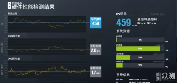 ‖最新攻略：0 铁拳8帧数分析 微信小游戏｜新手必看攻略