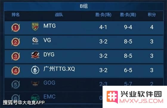 玩王者荣耀该怎么起名 &lt;h1&gt;玩王者荣耀该怎么起名&lt;/h1&gt;