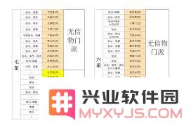 修真仙侣门的秘密与入口指南