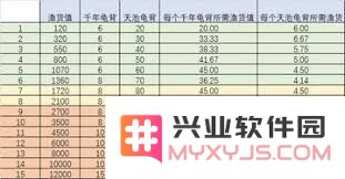 探秘天竺语的奇幻世界：鱼木出品全攻略