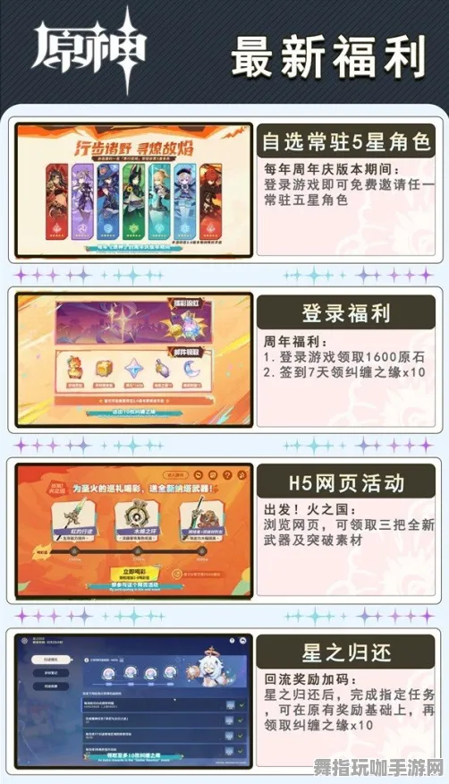 实测｜原神活动兑换指南｜v0425新版攻略解析，带你全方位了解最新活动内容及兑换细节