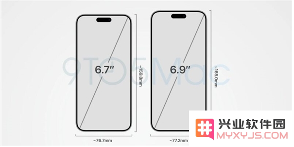 iPhone 16 Pro屏幕有多大？史上最大屏！
