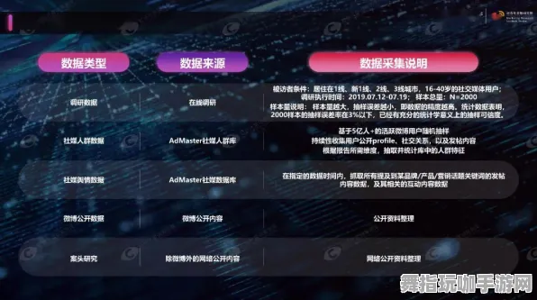 独家揭秘 最新赛事分析：全方位电竞攻略与v0425版本的详细解析