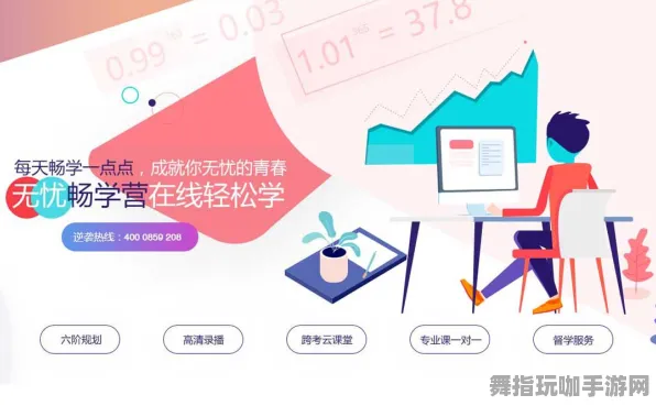 ｜最新｜指南 最新攻略：1 必入｜v0425｜攻略