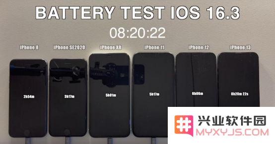 苹果 iOS 16.5 的续航表现如何？全面测评 iOS 16.5 的电池续航能力与实用性