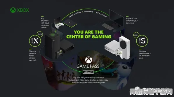 ｜紧急更新｜深度解析 Xbox云游戏跨端存档与最新联动活动全攻略｜v0425｜攻略分享