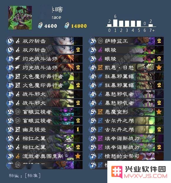 原神抽卡是否仍具备价值？当游戏机制发生改变时，我们该如何调整抽卡策略来提升收益