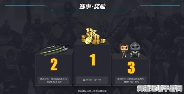 最新攻略：1 最新｜零氪通关 紧急｜电竞赛事｜攻略