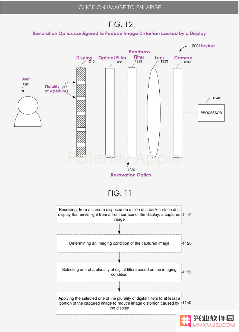iPhone、iPad 屏下 Face ID有什么优势？