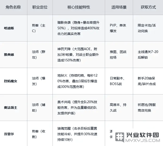 龙魂旅人游戏下载