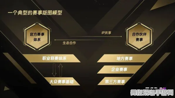 最新资讯｜权威指南：0 紧急｜电竞大赛｜综合攻略与应对策略