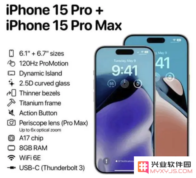 iPhone 15配置定了吗？iPhone 15有哪些机型？