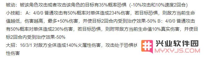 四叶草剧场尼德娅技能及强度测评