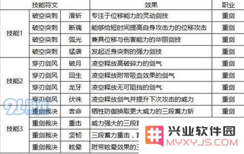 猎魂觉醒图片1