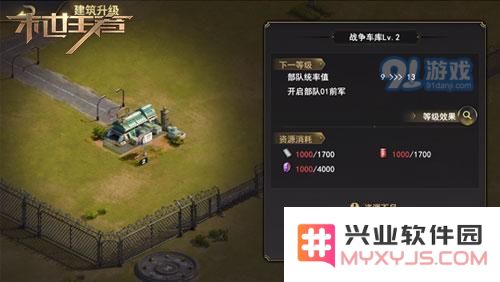 发家致富 《末世王者》资源收集攻略