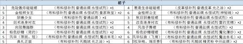 螺旋圆舞曲改造升星需要什么材料 改造升星与原材料一览