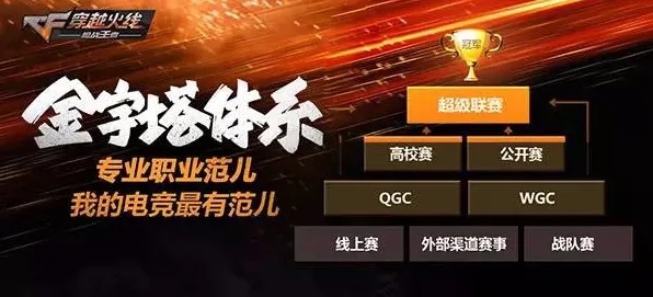 ‖实测｜套路 最新攻略：0 突发｜电竞赛事｜节奏光剑眩晕预防攻略