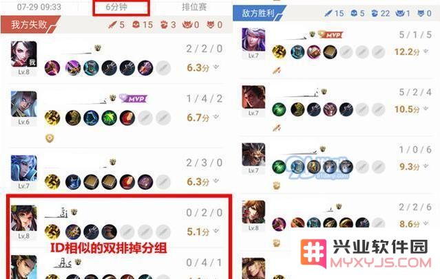 王者荣耀星耀局成掉分重灾区 荣耀榜单是罪魁祸首