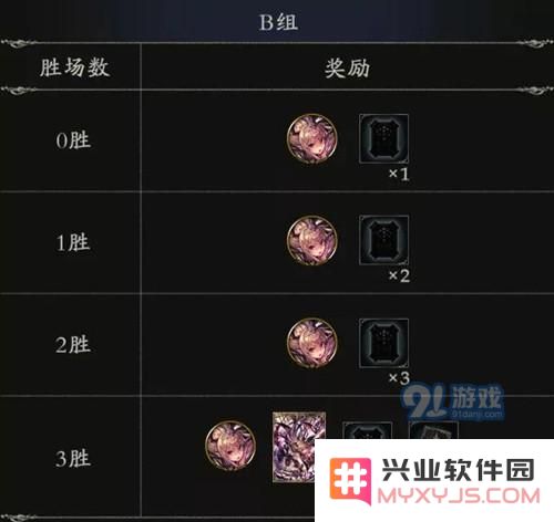 影之诗大赛模式怎么玩 影之诗大赛模式玩法解析