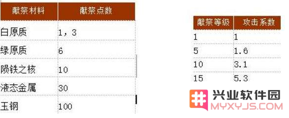 微信截图_20180511152644.png