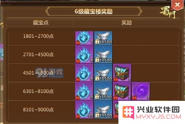 《蜀门手游》帮会玩法革新 争夺秘宝燃战火