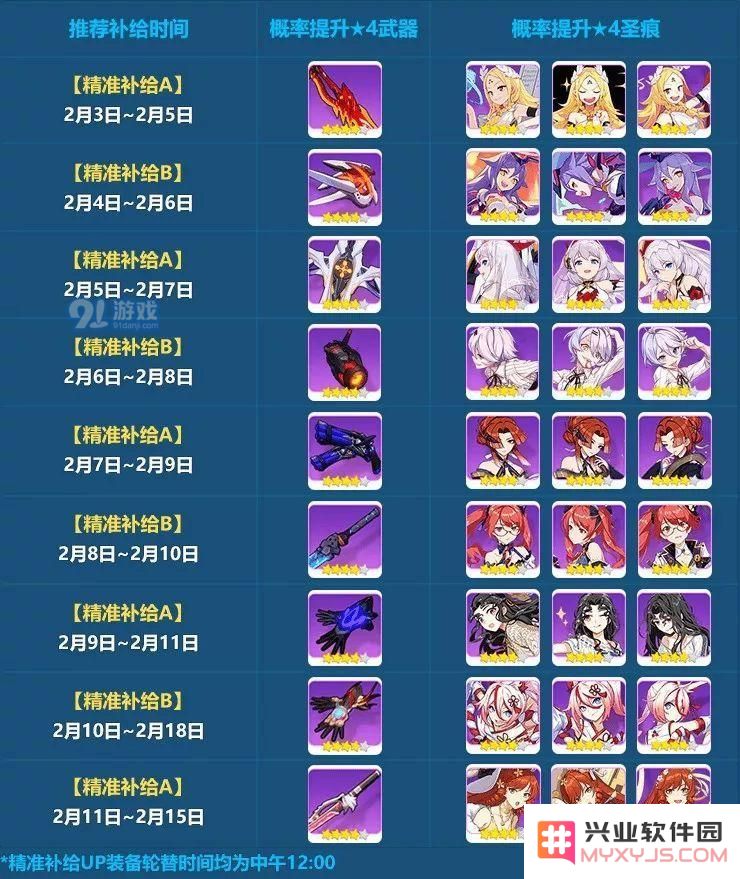 崩坏3春节精准轮替补给内容详情