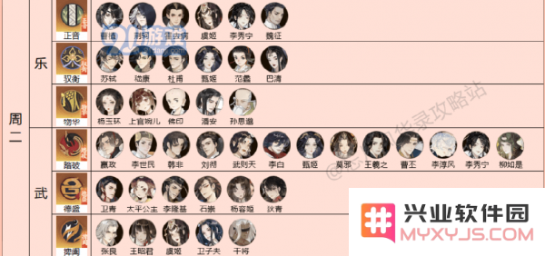 《忘川风华录》灵器怎么搭配