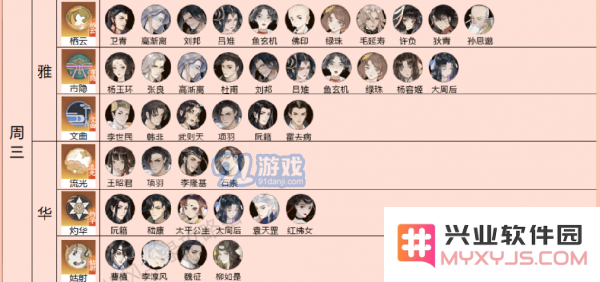 《忘川风华录》灵器怎么搭配
