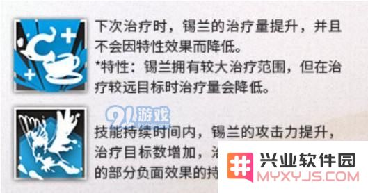 明日方舟锡兰技能有哪些?