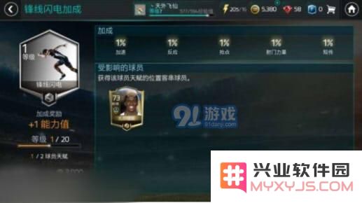 FIFA足球世界边锋球员天赋选择攻略:边锋球员天赋详解图片2