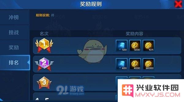 《塔塔帝国》竞技场玩法规则介绍