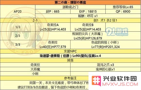 fgo监狱塔敌方配置_fgo国服监狱塔全关卡敌方配置