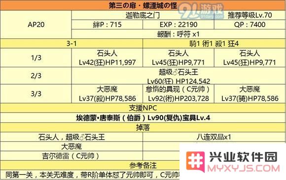 fgo监狱塔敌方配置_fgo国服监狱塔全关卡敌方配置