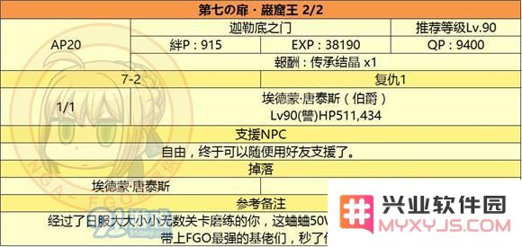 fgo监狱塔敌方配置_fgo国服监狱塔全关卡敌方配置
