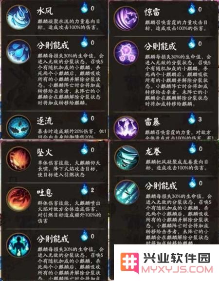 阴阳师狩猎战任务流程图文讲解玩法攻略 阴阳师狩猎战怎么玩