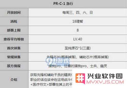 明日方舟势不可挡怎么打 明日方舟势不可挡打法详解