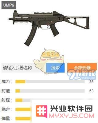 《和平精英》决赛圈武器哪个好