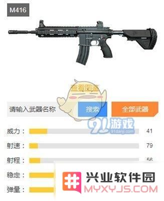 《和平精英》决赛圈武器哪个好