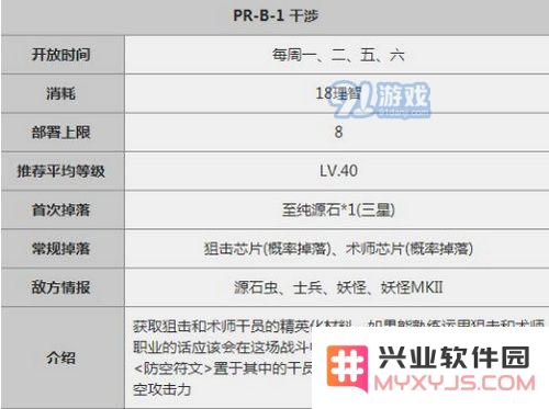明日方舟摧枯拉朽怎么打 明日方舟摧枯拉朽打法详解