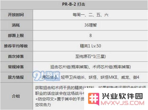 明日方舟摧枯拉朽怎么打 明日方舟摧枯拉朽打法详解