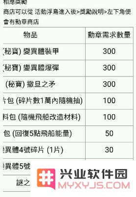 《不思议迷宫》惑星走私集团勋章攻略