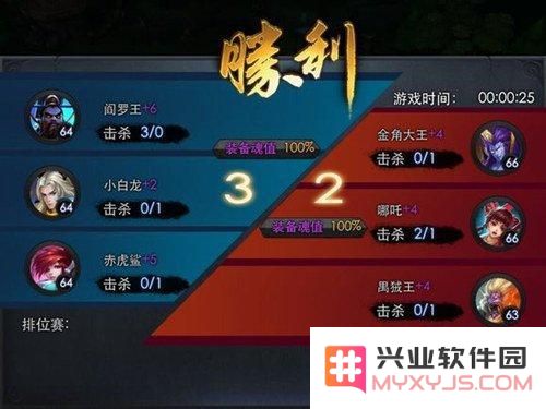 小白龙排行榜心得