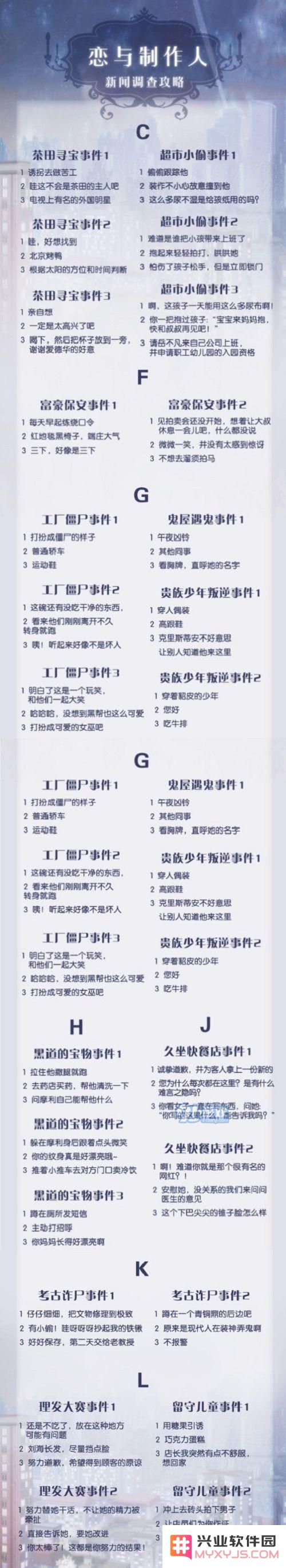 恋与制作人新闻调查攻略大全 新闻调查怎么通关