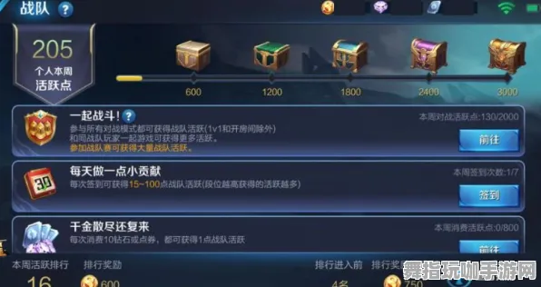 《王者荣耀》声望速刷-今日热修V1.2-谷歌Stadia-文字冒险-PVP对战指南