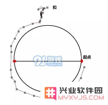 最强NBA陀螺走位怎么操作?陀螺走位过人操作详解图片4