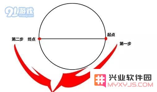 最强NBA陀螺走位怎么操作?陀螺走位过人操作详解图片6