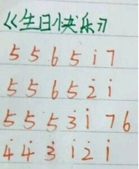 sky光遇尤克里里简谱有哪些 光遇尤克里里数字简谱大全分享