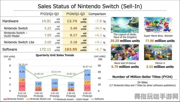 《我的世界》举报机制-端午特辑-任天堂Switch-脑机接口2.0（本内容仅限技术研究）