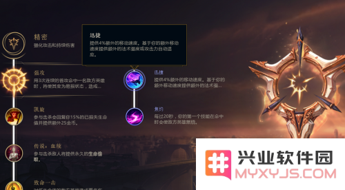 英雄联盟战争女神天赋加点图
