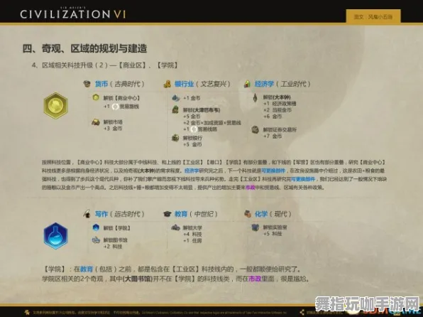 《文明6》高阶连招-本周技术更新-跨平台联机-解谜逃脱-速通技巧